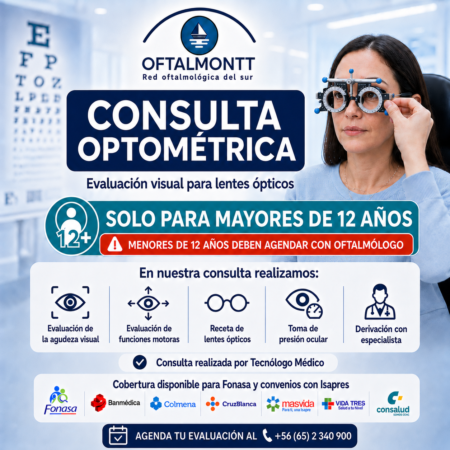 Consulta Optometrica